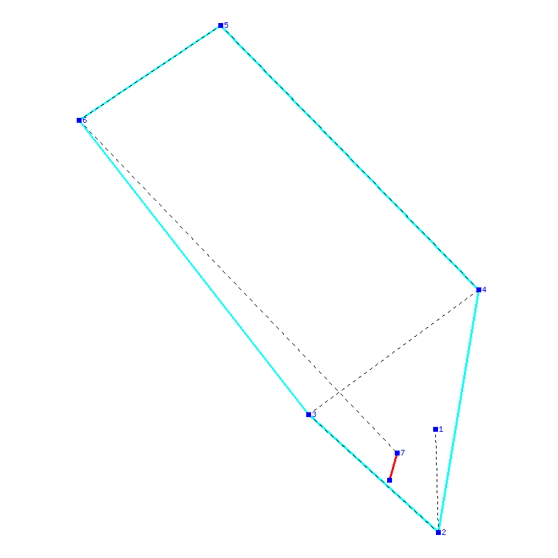 Flugauswertung